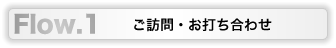 ご訪問・打ち合わせ