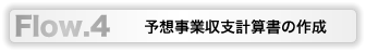 予想事業収支計算書の作成